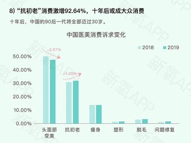 玛吉|新氧科技CEO金星 打响医美直播第一战