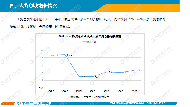 2020年1月gdp增速_2021年1月日历图片