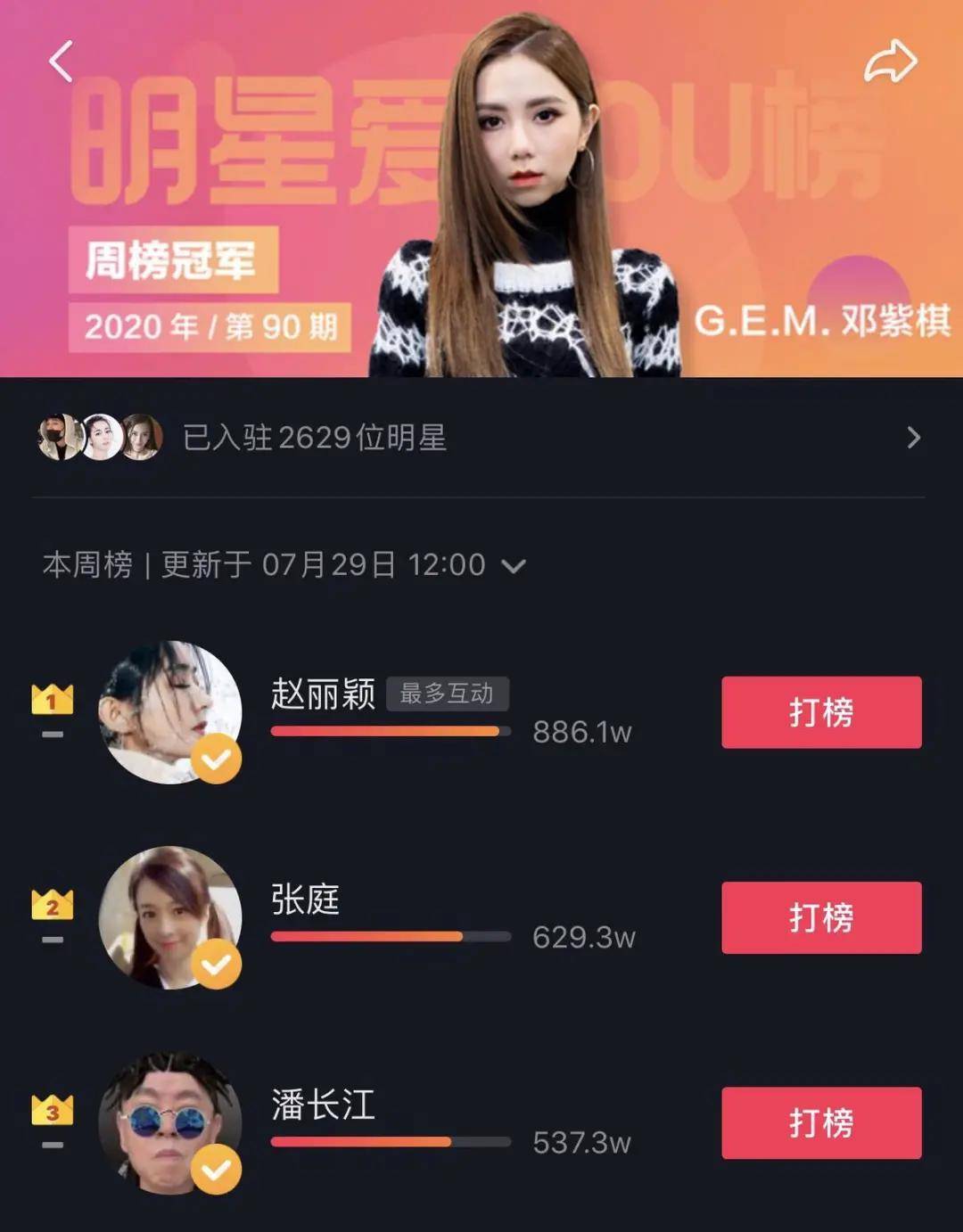明星|原创从章子怡到赵丽颖,花旦们都开始换圈子了?