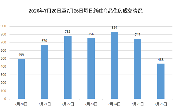 黄湖镇gdp(2)