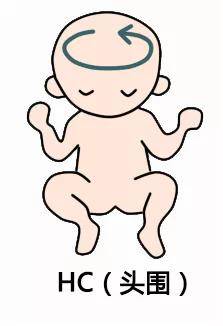 畸形|还能矫正吗?宝宝因为多了一根手指被嘲笑?多指畸形