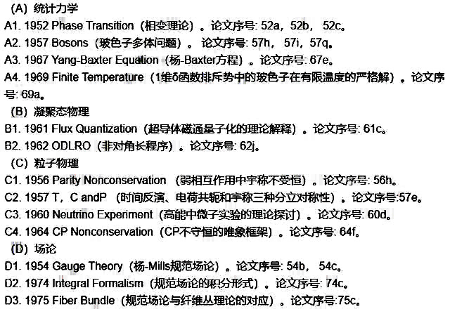 朗道排名_列夫朗道(2)