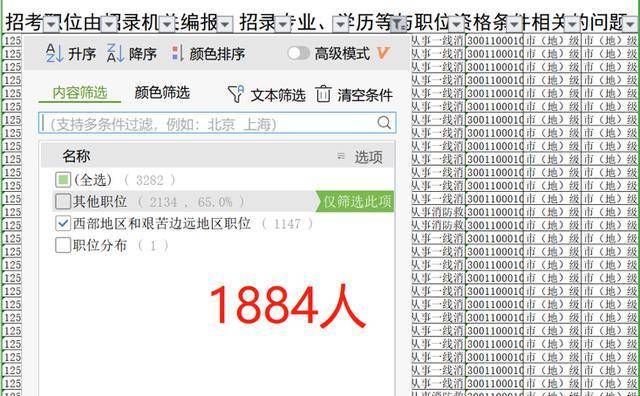 选岗|关于2020年国考补录7011人，手把手教你如何选岗