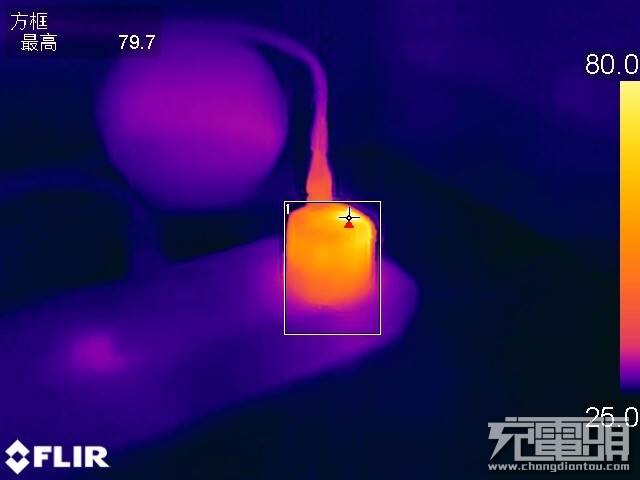 测评盘点|什么是小冰块？UIBI柚比 18W PD充电器评测