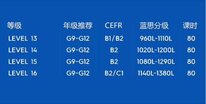 YiYi英语真的能提高孩子英语吗？深扒后我想告诉你这些真相！
