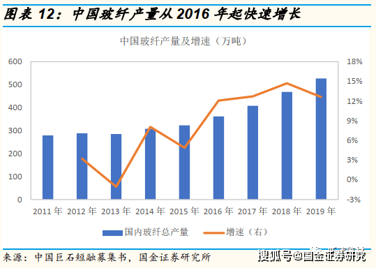 中国的优势是什么 d28958225bb04a9186a32f912679d721.png