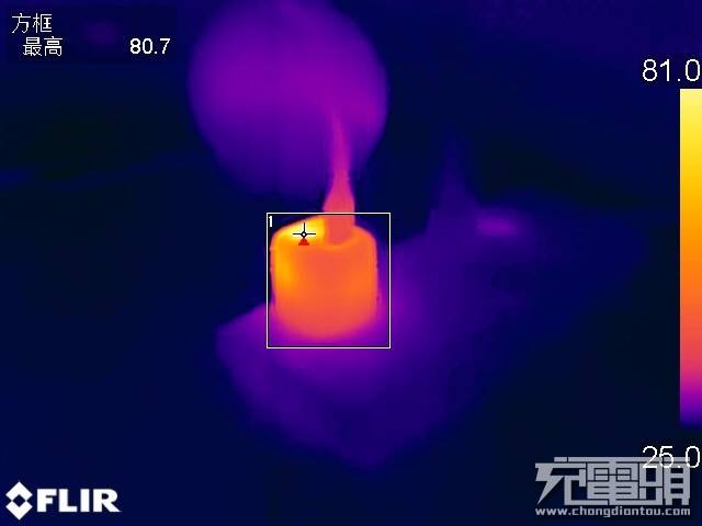 测评盘点|什么是小冰块？UIBI柚比 18W PD充电器评测