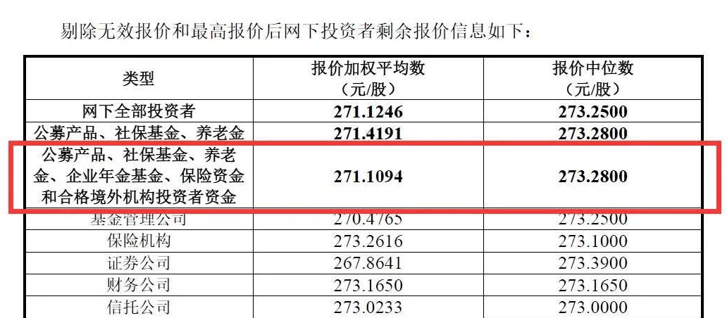 全球感染有多少人口_全球有多少贫困人口