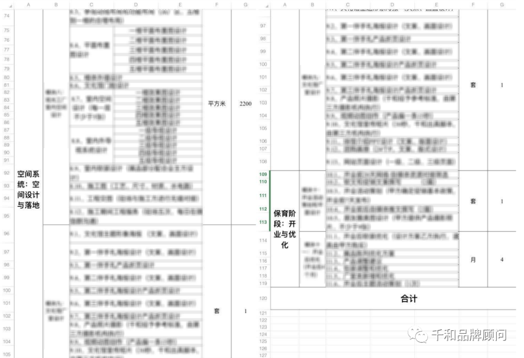 人口三代模式_人口增长模式图(2)
