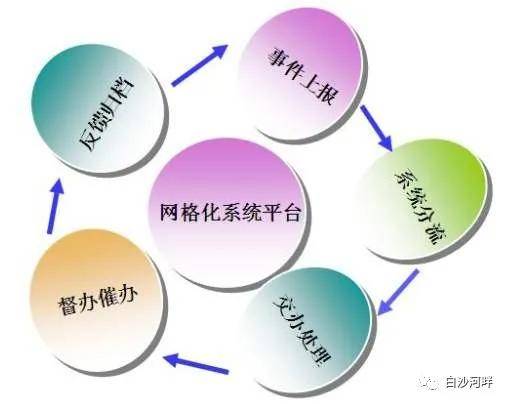 知名招投标管理平台 3e30b3c1323448ecb5b4c4792925bd18.jpeg