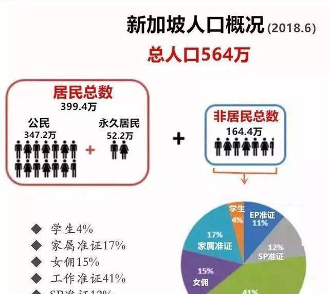 人口老龄化最快的国家是_人口老龄化图片(3)