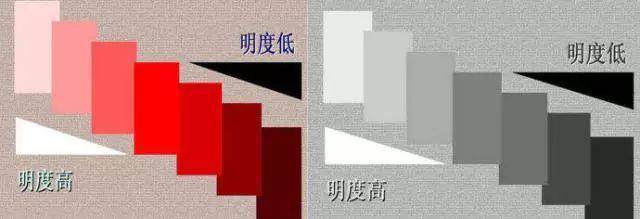 颜色|卡其色很高级，你穿却土气？教你根据肤色挑选卡其色，穿出质感