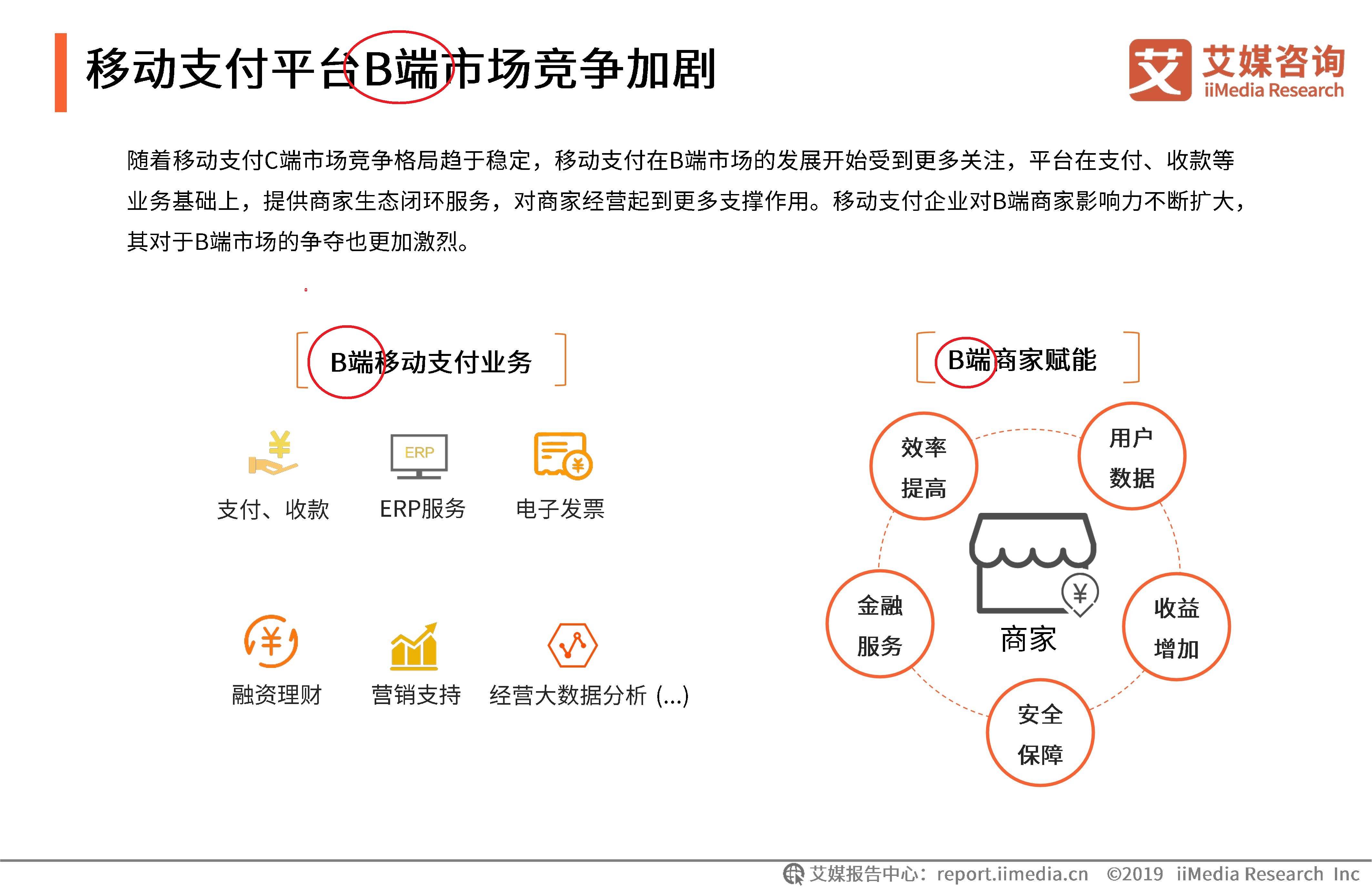 观点评论|分析师解答：互联网行业报告里常见的行业词汇盘点