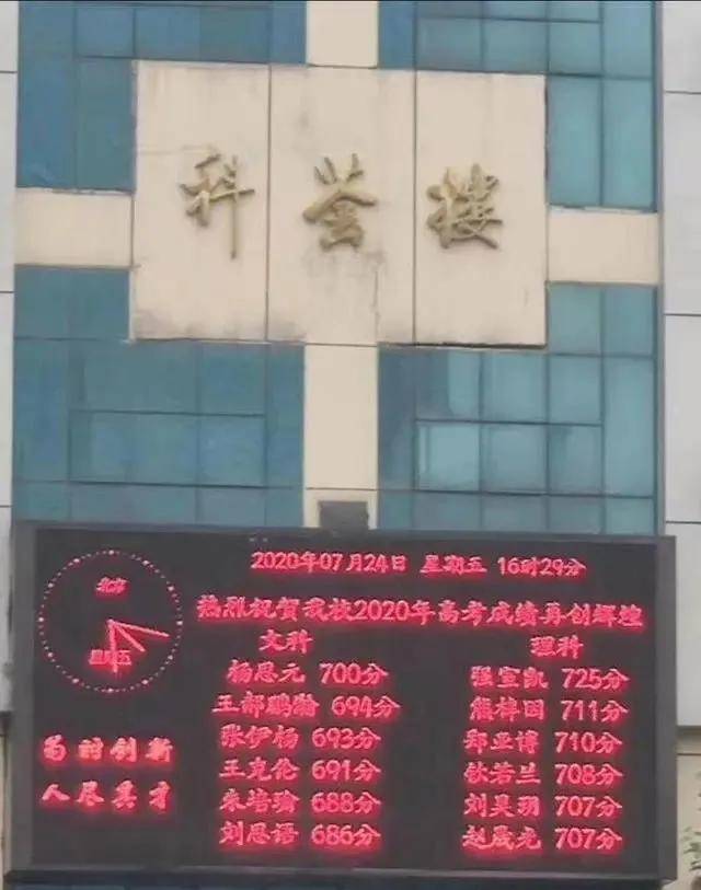 全省|陕西33所高中2020年高考数据已公布！速看