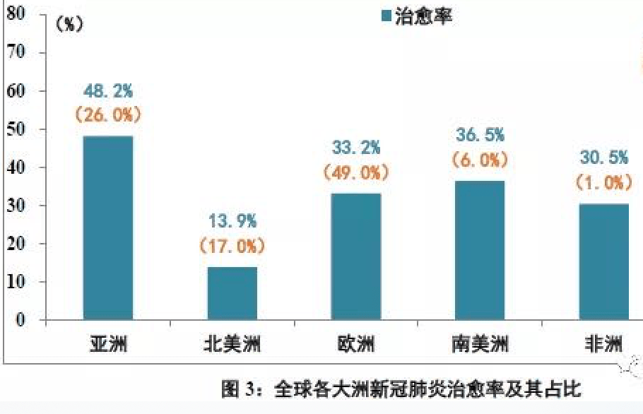 中国人口超重的指标_中国衰退指标(2)