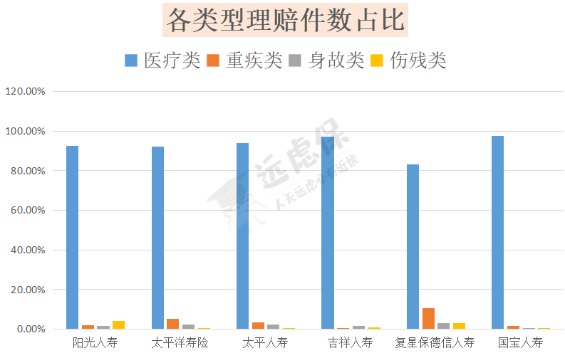 急诊GDP(2)