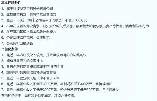 销量|原创吉利汽车科创板上市获股东通过 或募集百亿资金并提振港股市值