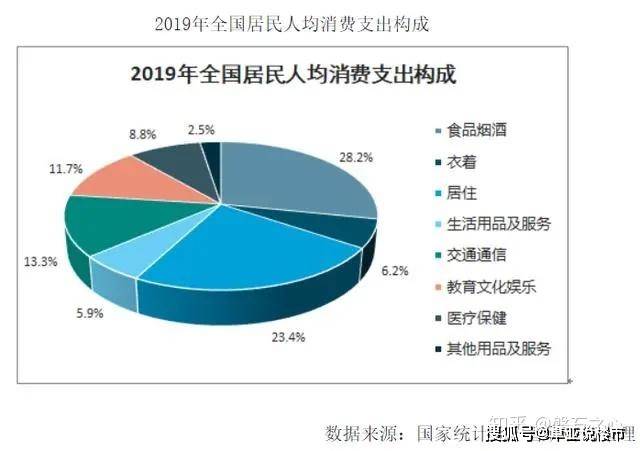 化疗GDP方案(3)