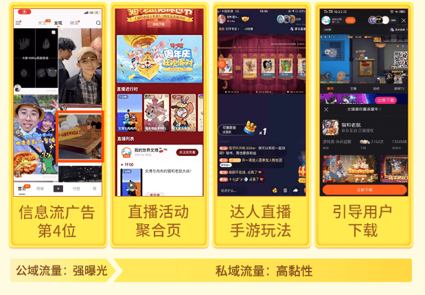 快手|磁力全开之后，日活超3亿的快手如何布局泛娱乐？