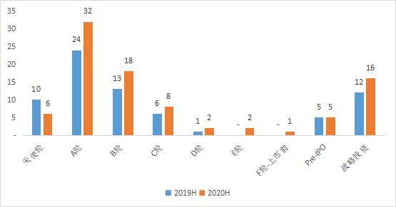 生物医药基地2025年gdp_2020年生物医药产业链投资深度剖析(2)