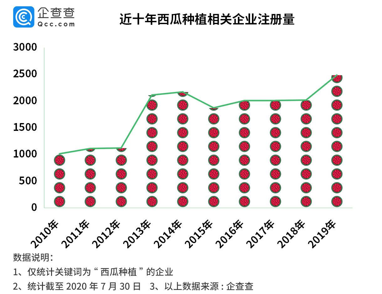 安徽人口十年数据_安徽人口职业学院宿舍(3)