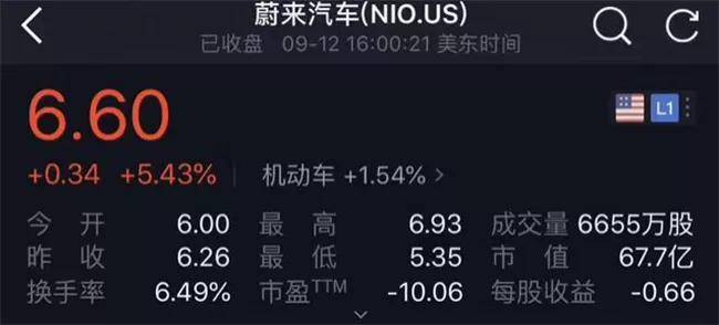 理想|理想汽车美股上市市值紧逼蔚来 “剑走偏锋”能否撑起百亿市值？