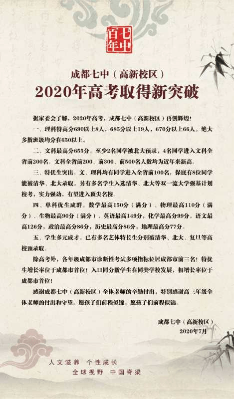 2020年成都高中高考_2020“回响中国”之成都石室中学加拿大BC省海外高中