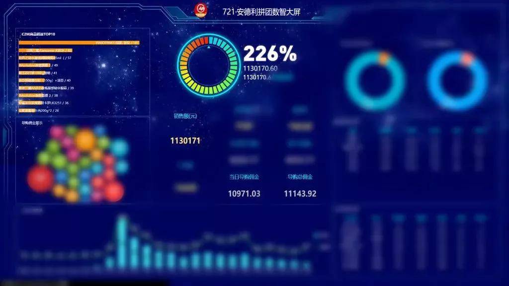消息资讯|全球蛙董事长原冰在2020中国超市商品采购年会上分享全球蛙赋能模式