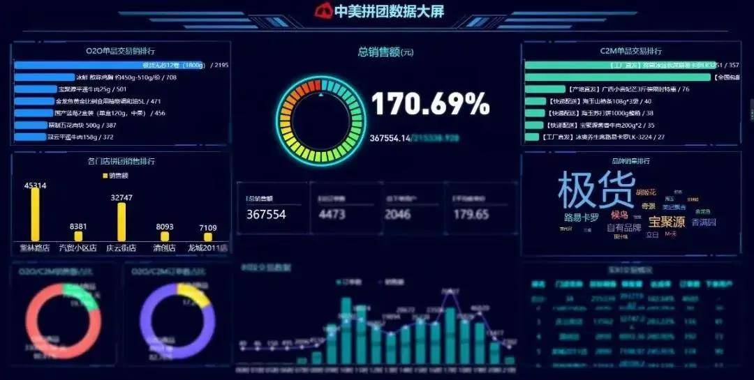 消息资讯|全球蛙董事长原冰在2020中国超市商品采购年会上分享全球蛙赋能模式