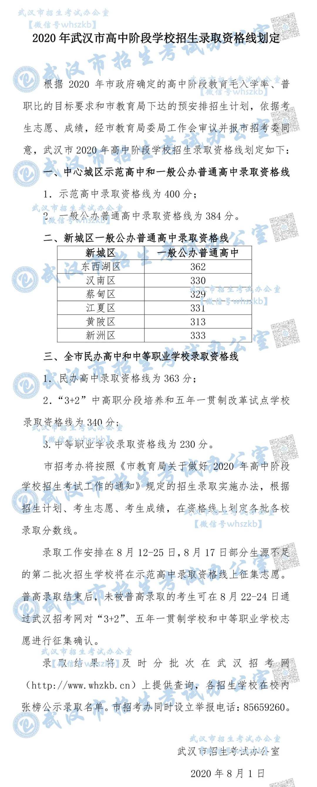 2020年武汉3十2中职排名_为不耽误学业武汉市中小学从2月10日开