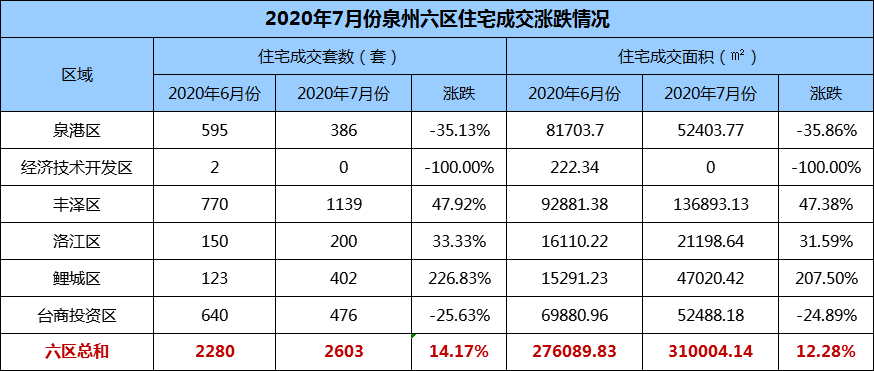 东海县排名_东海县地图(3)