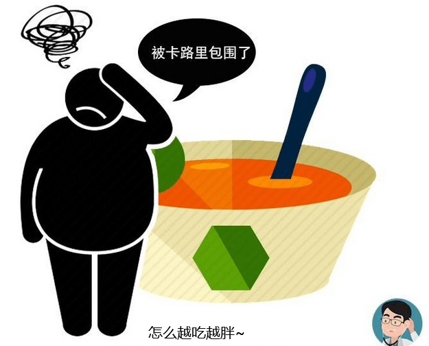 一年销售10个亿！被电商捧上天的代餐，实则让你一步步自毁健康