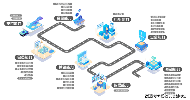 人口移动_哈尔的移动城堡图片