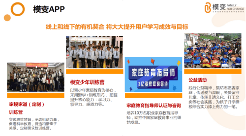 中国|家庭教育学习APP模变八月隆重上线 服务4亿中国家庭