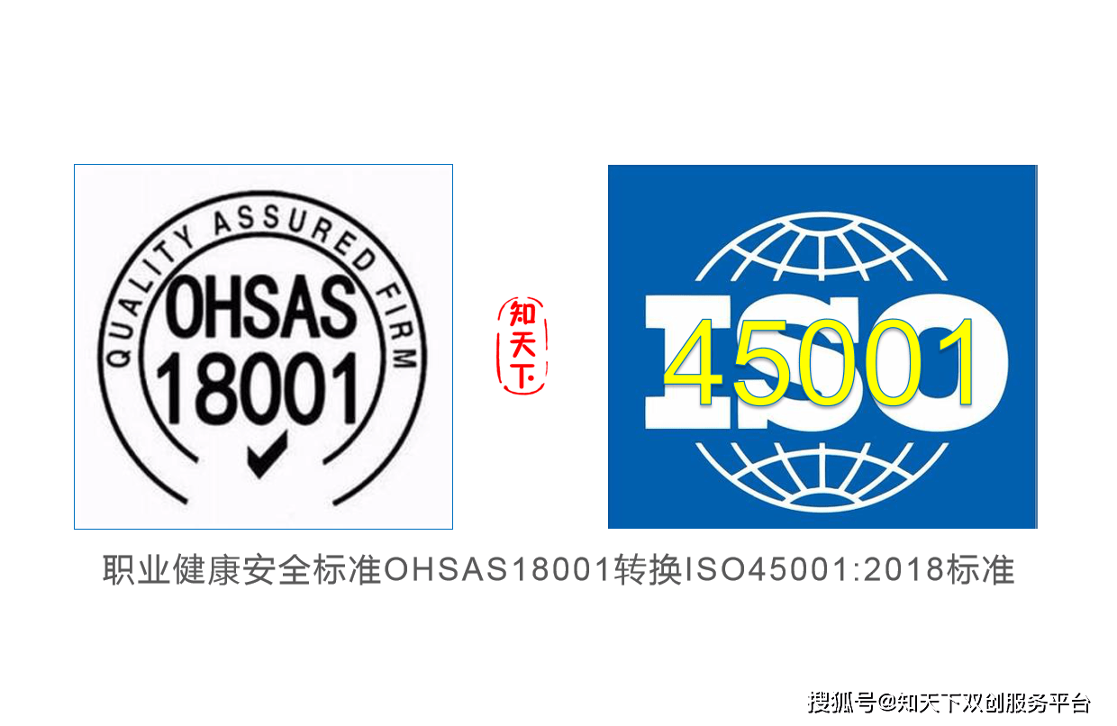 资质认证ohsas18001转换iso450012018标准