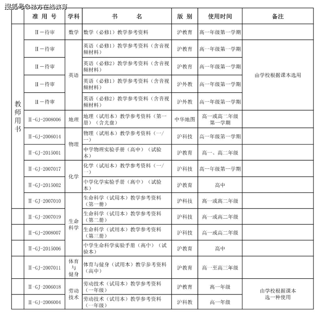 使用英语人口_灭火器使用方法图片(3)