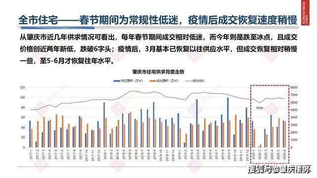 2020上半年肇庆各县g_肇庆七星岩