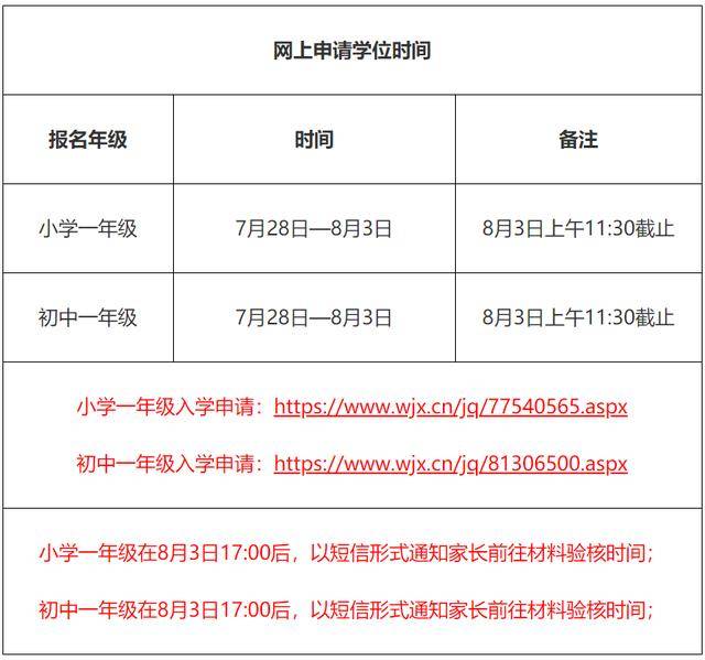 深汕特别合作区2020G_深汕合作区