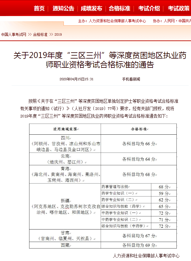 2020三区三州贫困人口占总人口_贫困山区的孩子图片(2)