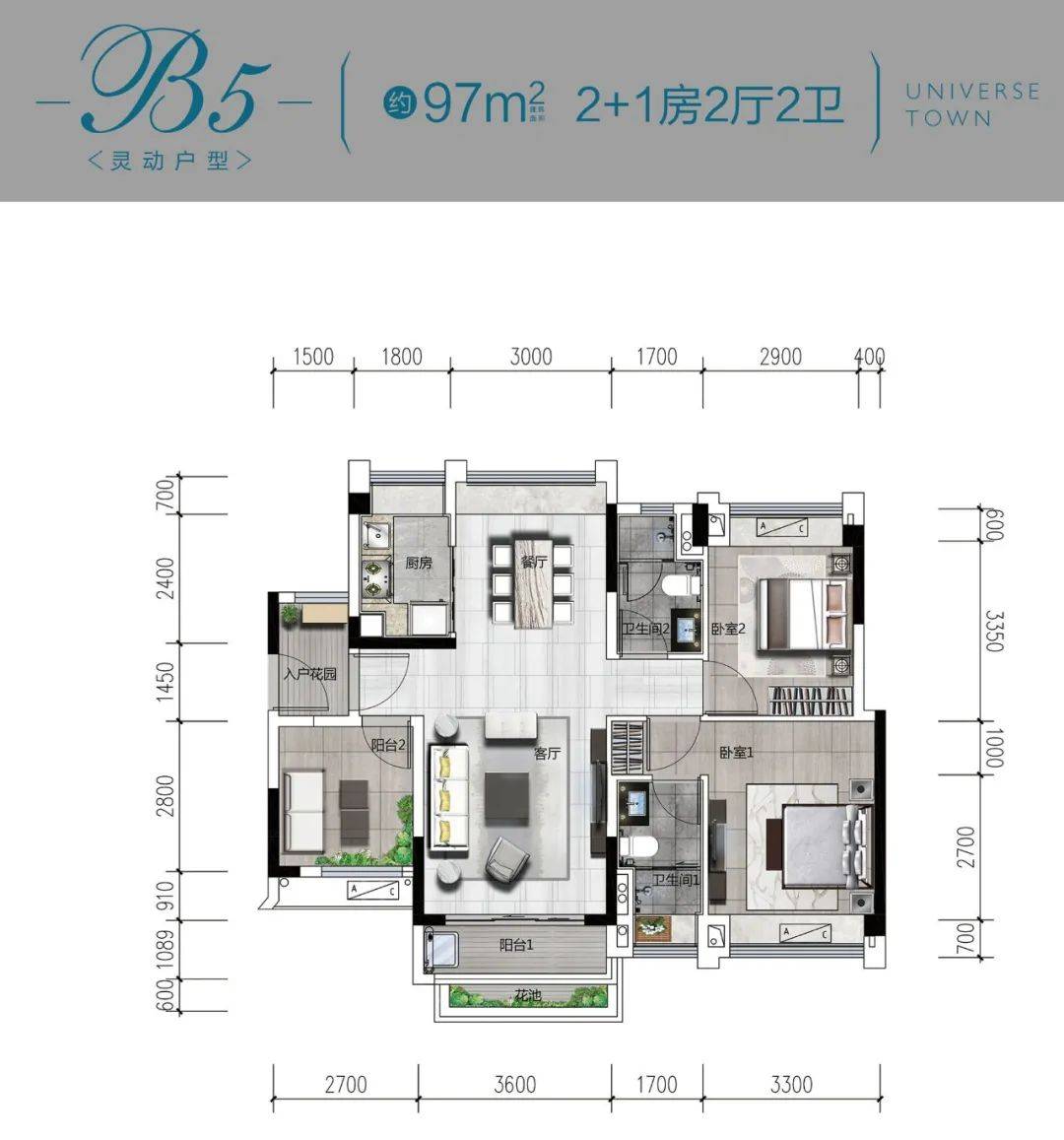 广州雅居乐常住人口_常住人口登记表(2)