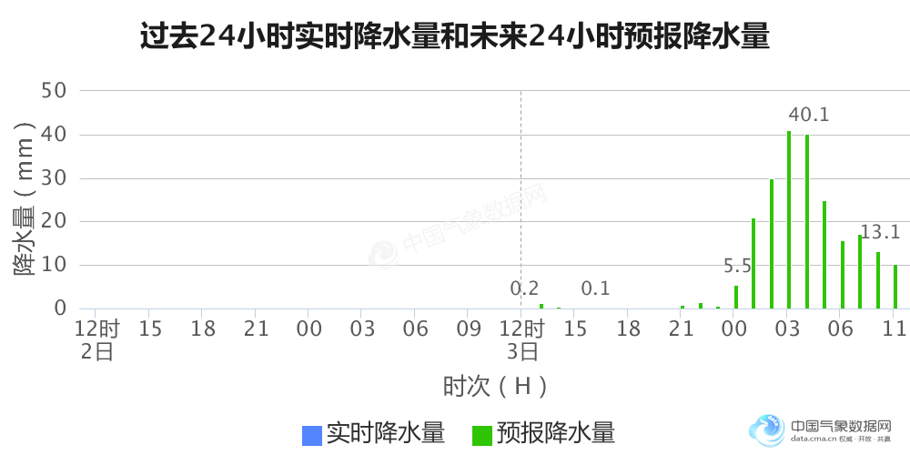 瑞安常住人口_温州常住人口全省排名第一 比杭州多了10万人(3)