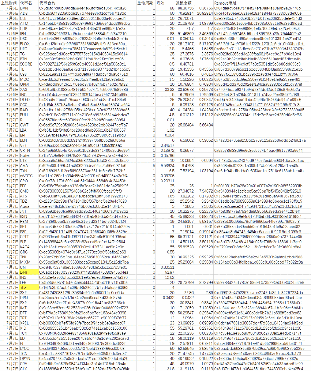 gpi转三国老虎机电子游戏(网址：733.cz)