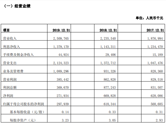 葫芦岛常住人口_葫芦岛地图(3)