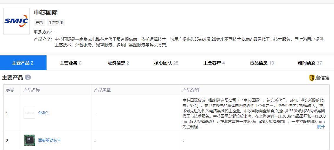 涨幅|A股7月涨11%，股民7月人均赚5万，大涨的牛市你真赚到钱了吗？