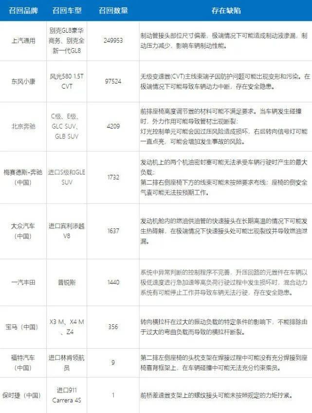 gdp达美国7成_成达万高铁路经县市图(3)