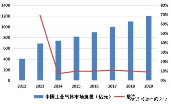 中国地下经济总量_地下车库(3)