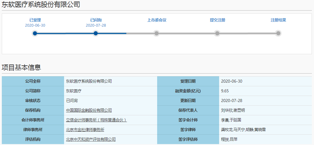 医疗器械gdp是哪些企业_医疗器械(3)