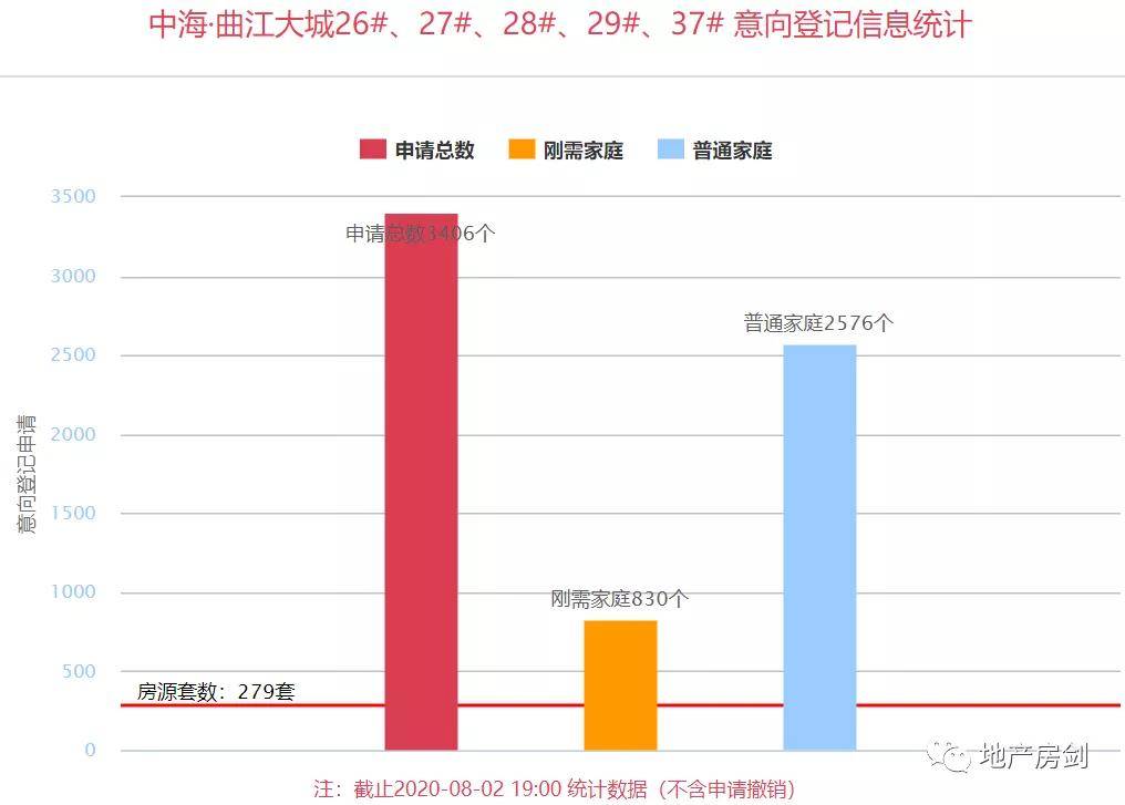 上海市1月人口出生情况_上海市人口密度分布图(2)