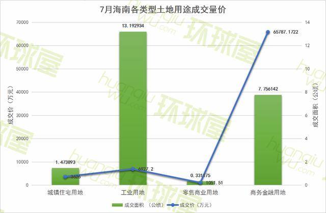 张掖市面积人口GDt