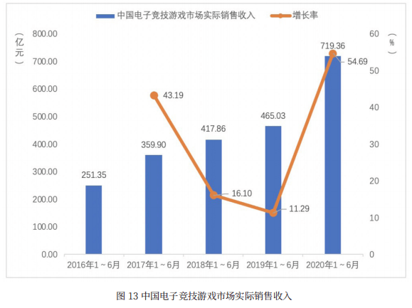 2020年人口多少亿_求美国2020年人口有几亿(2)